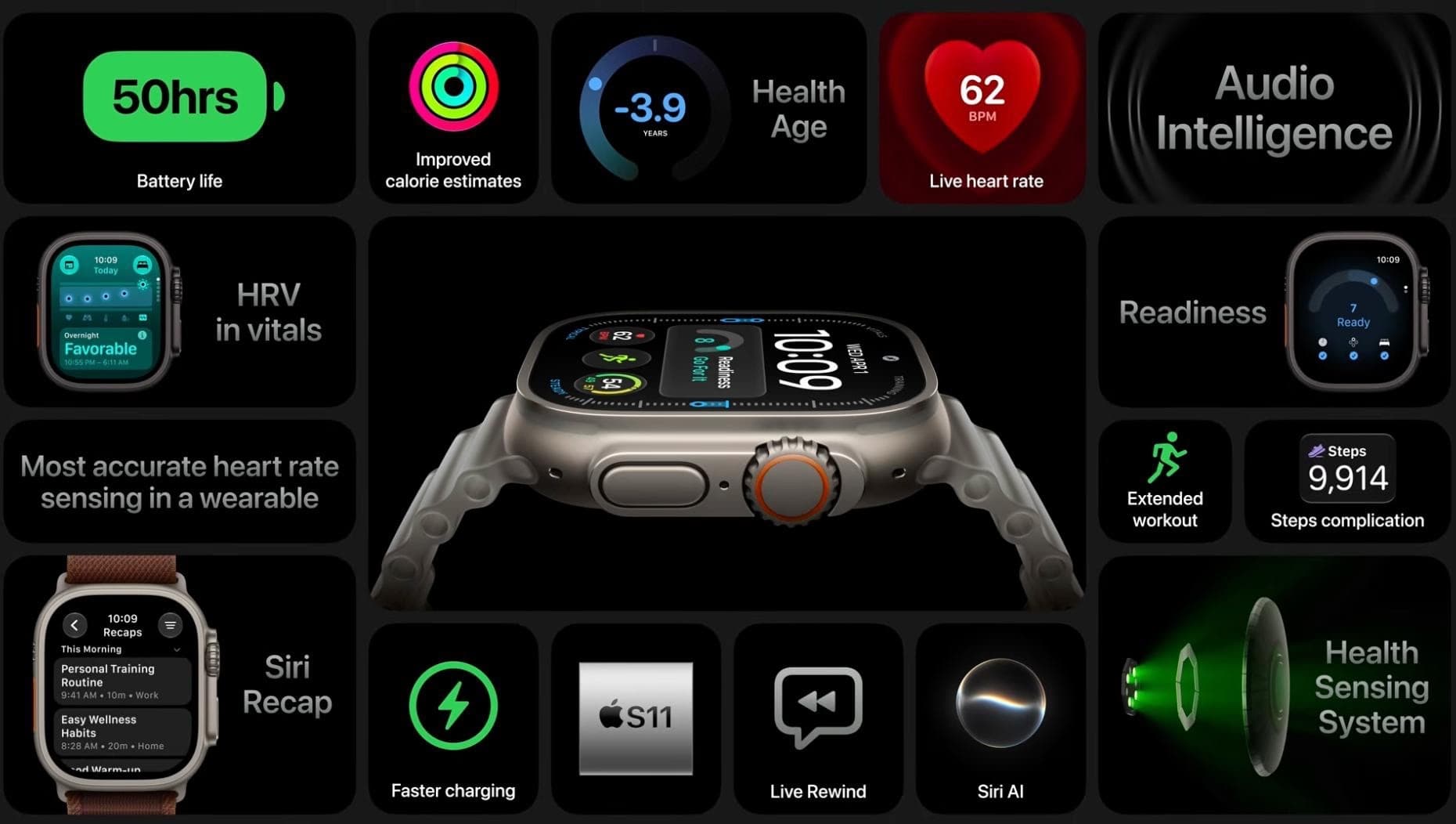 Apple Watch Series 12 и Ultra 4