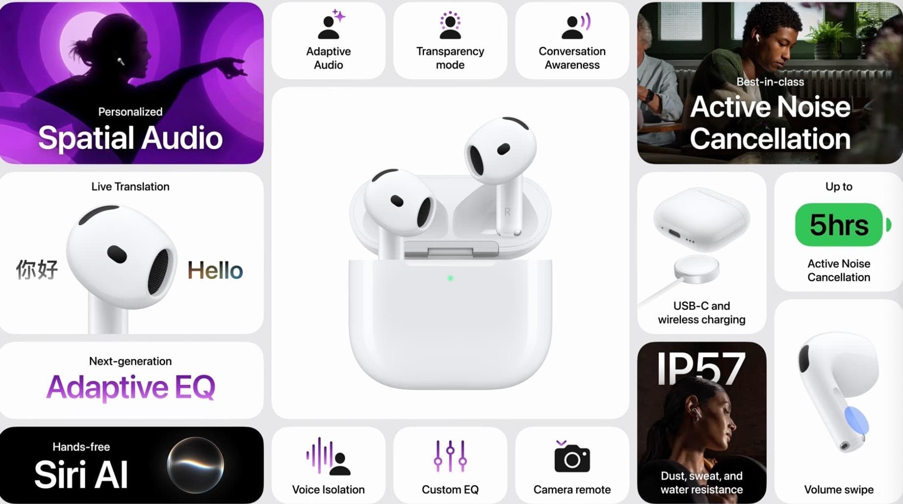 AirPods 5